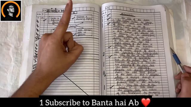 2022 english topper answer sheet class 10 | English Paper Presentation 2023 Boards | topper ka pape