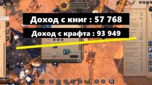 Albion Onlin : Как заработать на крафте т4 брони!