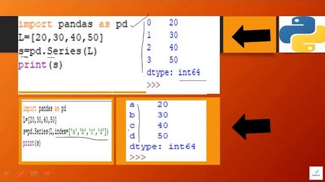 Python Pandas Series Creation #1 | Informatics Practices | EduBharat