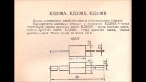 Справочные  данные отечественных диодов  КД209А, КД209Б,  КД209В