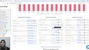 ASO Dashboard - инструмент для быстрого обзора эффективности вашего ASO ? ASOMobile