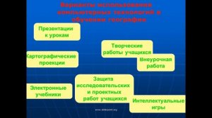 Использование мультимедиа технологий на уроках географии