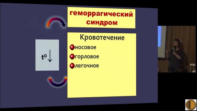 ВШТ 06 03 2017 часть 2 смотреть онлайн