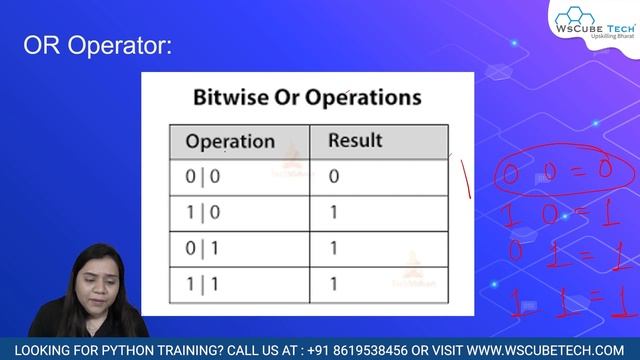 Bitwise Operators in Python | Python Programming - Python Full Course For Beginners смотреть онлайн
