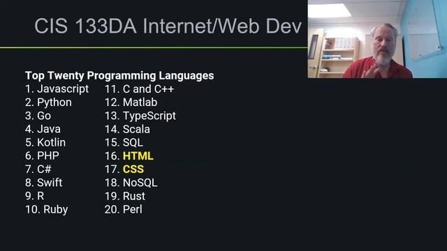 Professor Michael Findler CIS133DA Internet/Web Development Level I at GateWay Community College