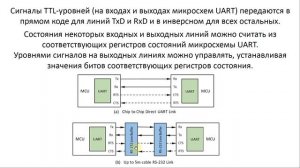 RS-232: Контакты разъёмов