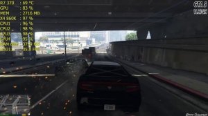 AMD Athlon x4 860k + ASUS R7 370 4GB | Test in 15 games - 1080p