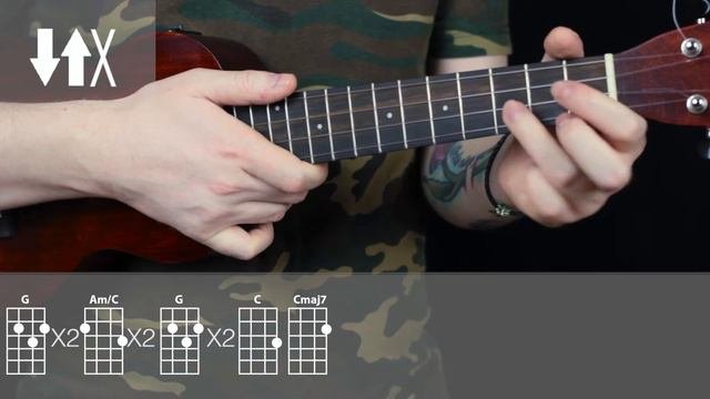 The Clash Bank Robber Ukulele Tutorial Урок игры на укулеле от Ukulele Kid