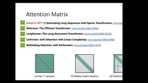 Transformer, explained in detail | Igor Kotenkov | NLP Lecture (in Russian)