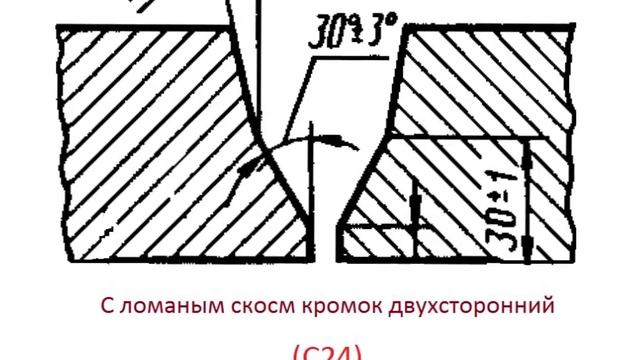 Виды сварных соединений и разделка кромок под сварку смотреть онлайн