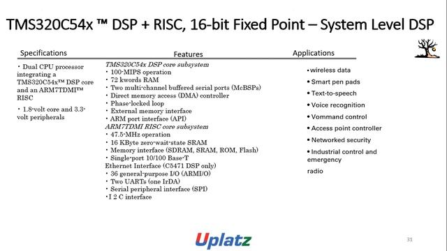 Learn DSP Concepts & Applications - part 2 | Digital Signal Processing (DSP) Introduction | Uplatz