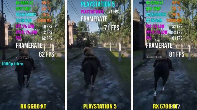 RX 6600 XT vs PS5 vs RX 6700 XT | Test in 5 Games смотреть онлайн