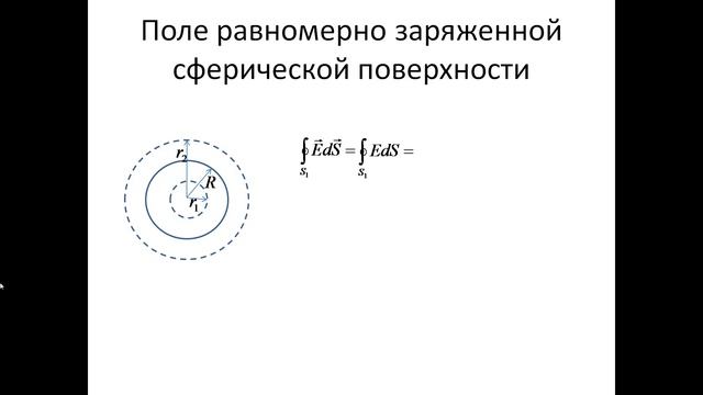 43. Применение теоремы Гаусса