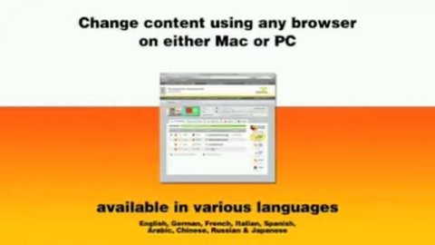 Digital Signage Dynamics
