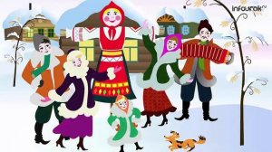 Русские народные инструменты. Плясовые наигрыши