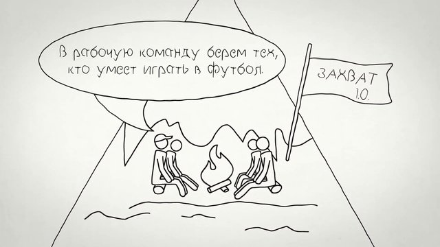 Ростелеком