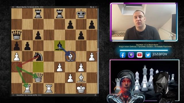 I've Never Seen an Attack like this Before! - Stockfish vs Black Marlin - KID: Fianchetto Variation смотреть онлайн