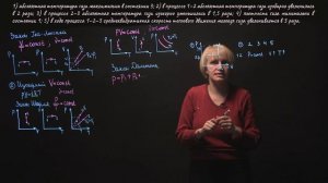 Физика 10 класс. Газовые законы. Занятие 24