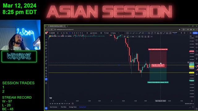Live FOREX Day Trading - Asian Session ( GBP JPY & XAU USD ) смотреть онлайн