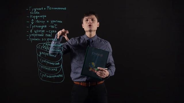 ГЕОГРАФИЯ 7 класс. Климат и внутренние воды Северной Америки.