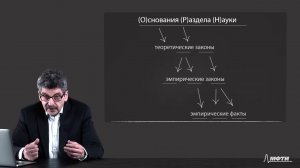 Лекция 7. Структура научного знания  "Объектная модель"