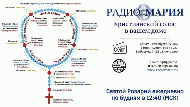 Святой Розарий на "Радио Мария" смотреть онлайн