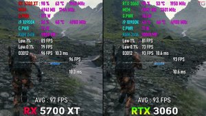 RTX 3060 vs RX 5700 XT - Test in 8 Games