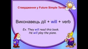 Future simple tense. Англійська мова.3 клас