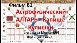 Астрофизический Алтарь Капище Кулишки. Это вам за Монсегюр. Франция в огне. 81 фильм