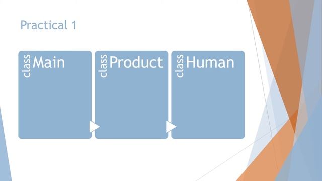 Java in Urdu/Hindi - Java Compiler command line and options смотреть онлайн