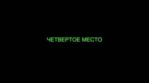 ТОП 7 Настенных газовых котлов