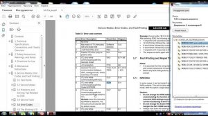 Ремонт жк телевизора PHILIPS 26PF4311S.