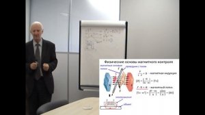 Физические основы магнитного контроля. Часть 1