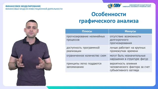 3.8.1.  Особенности графического анализа