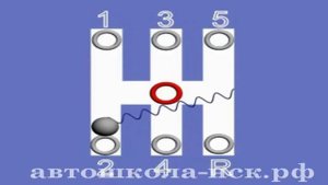 9. Работа рычагом коробки передач. Видео 1
