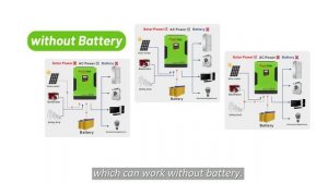 Feature of 3500w and 5500w solar hybrid inverter