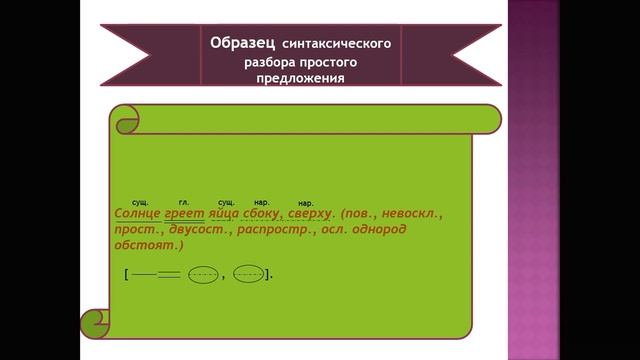 Образцы разборов 5 класс смотреть онлайн