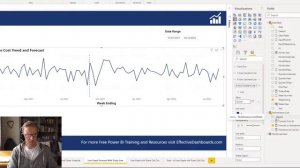 QT#47 - Adding a vertical current date line to a line chart