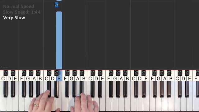 Pink Panther - Piano Tutorial VERY EASY - Synthesia смотреть онлайн