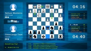 Анализ шахматной партии: Nelson Monteiro - Олександр Ткач, 0-1 (по ChessFriends.com)