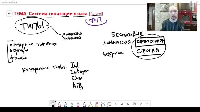 Как устроена система типизации языка Haskell? Душкин объяснит