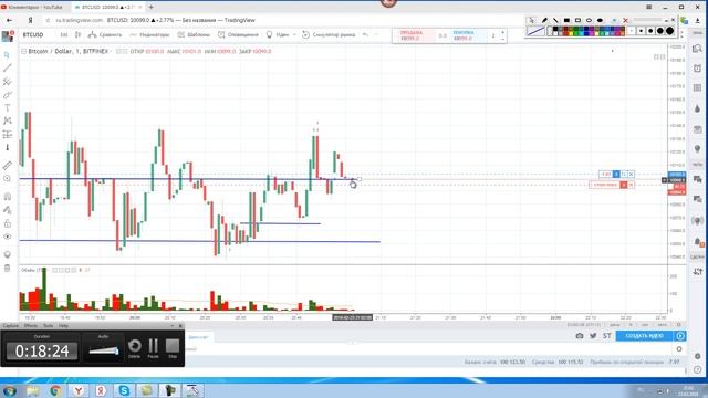 Скальпинг в реальном времени - 37 Недобой до уровня Демо смотреть онлайн