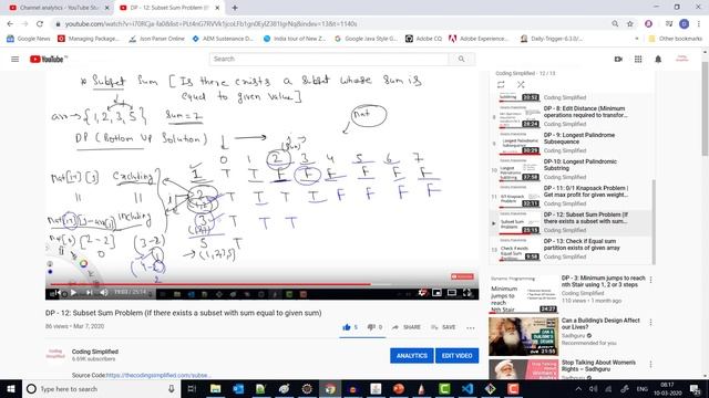 DP - 14: Partition Set into two Subset such that Subset Sum have Minimum Difference