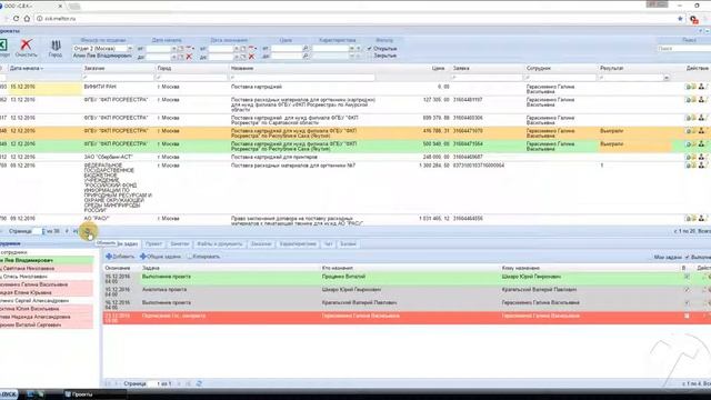 Работа с избранными тендерами (проектами) в CRM для тендеров МЭЛТОР: 44-ФЗ, 223-ФЗ, B2B.