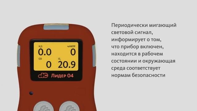 Газоанализаторы