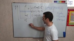В цилиндрическом сосуде под поршнем находится газ.