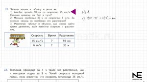Задание №21 Страница  7. Математика 4 класс Моро Учебник Часть 2. ГДЗ. Скорость. Единицы скорости