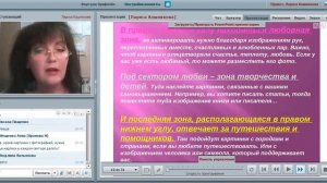 Как правильно сделать «Карту Мечты». Лариса Кошнякова 2015 01 16