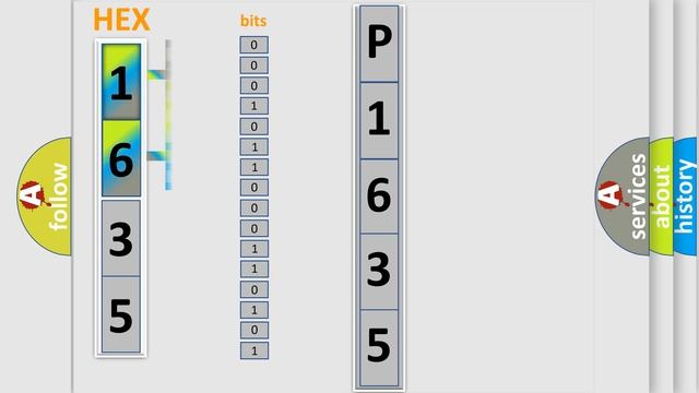 DTC Ford P1635 Short Explanation смотреть онлайн