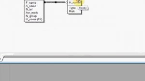 Основы ERwin Data Modeler